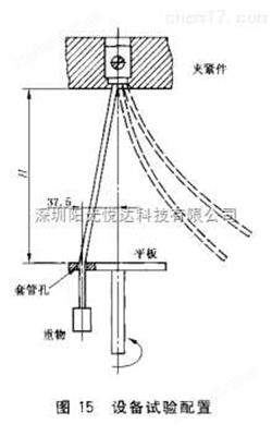 深圳德邁盛銅導(dǎo)體機(jī)械負(fù)載彎曲試驗機(jī)DMS